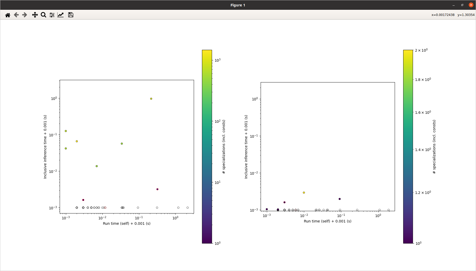 pgdsgui-compare